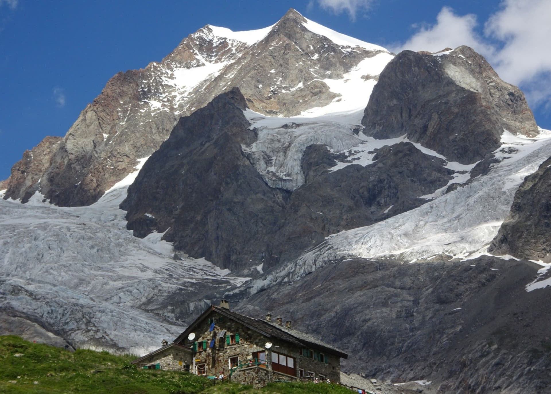 Mont Blanc Panoramas
