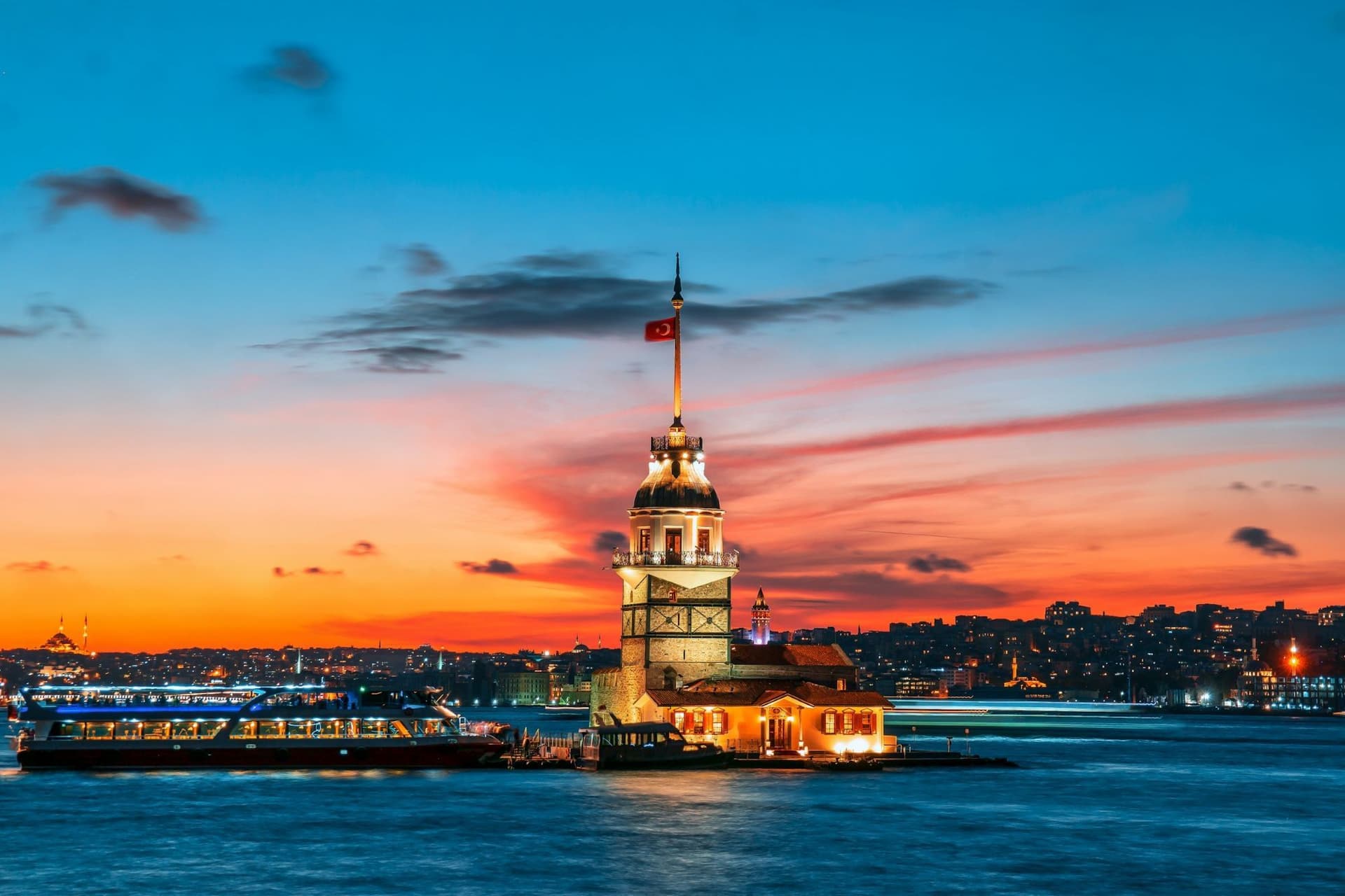 Istanbul's Imperial Heritage