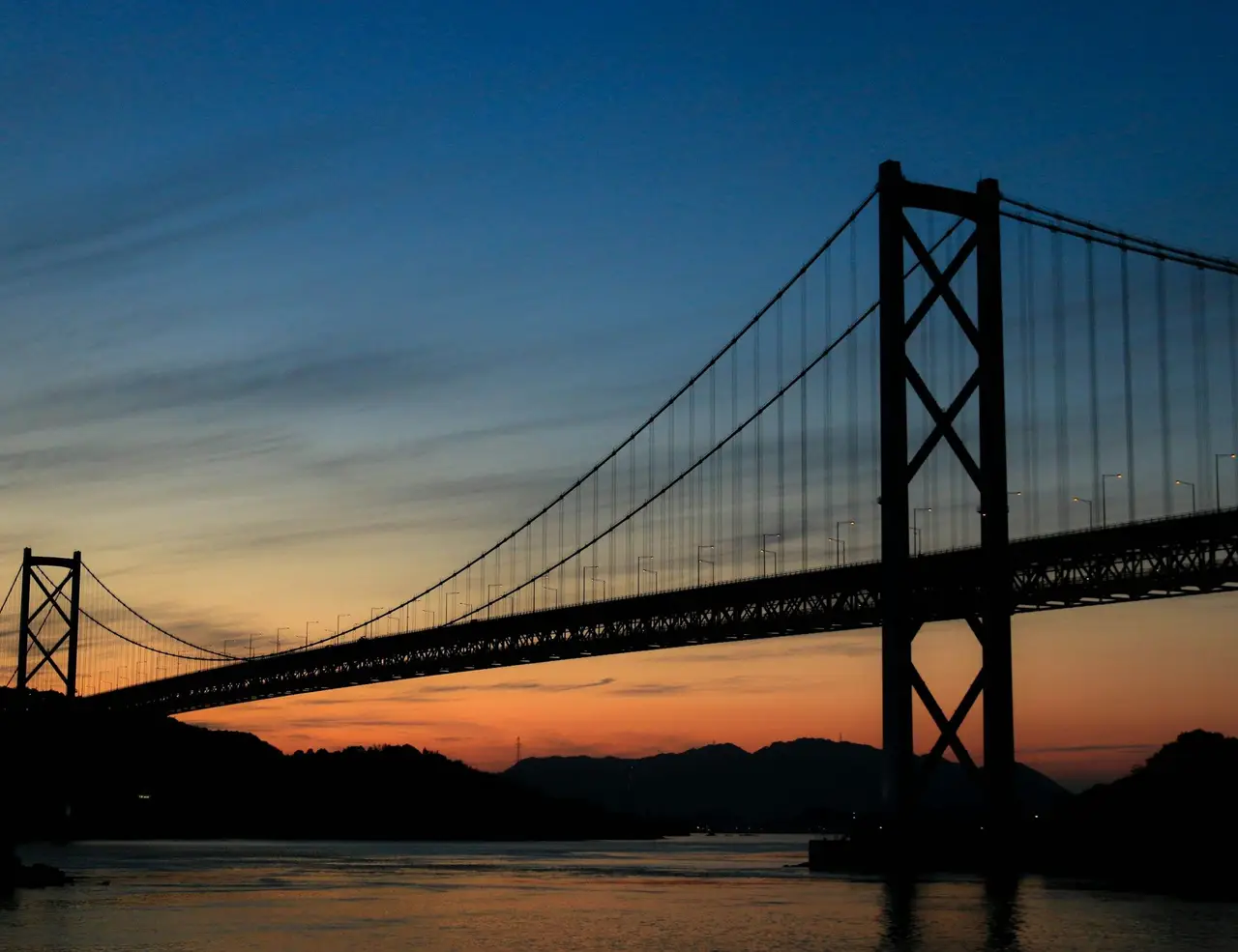 Picture for The Complete Guide to Cycling the Shimanami Kaido article
